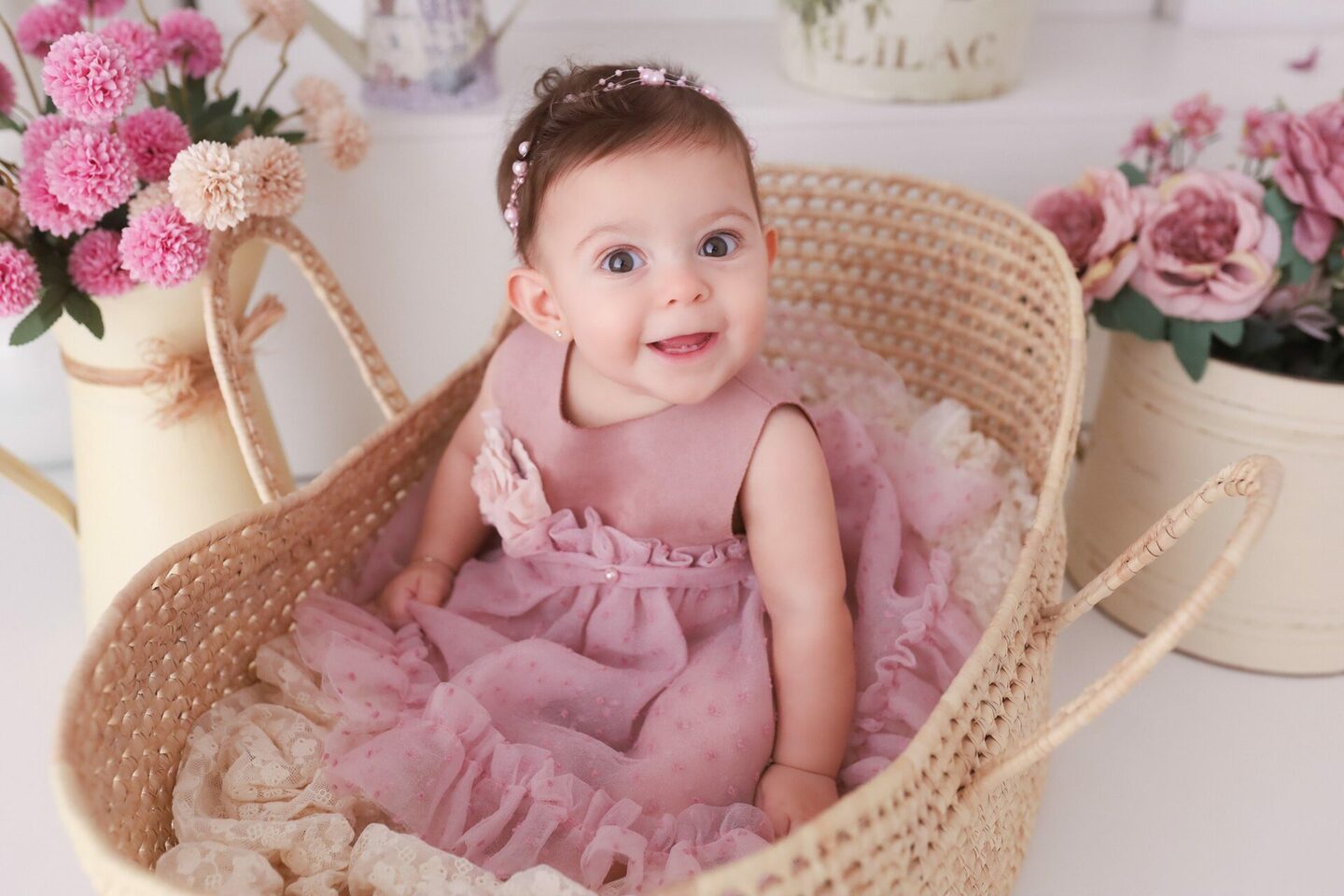 Acompanhamento Mensal